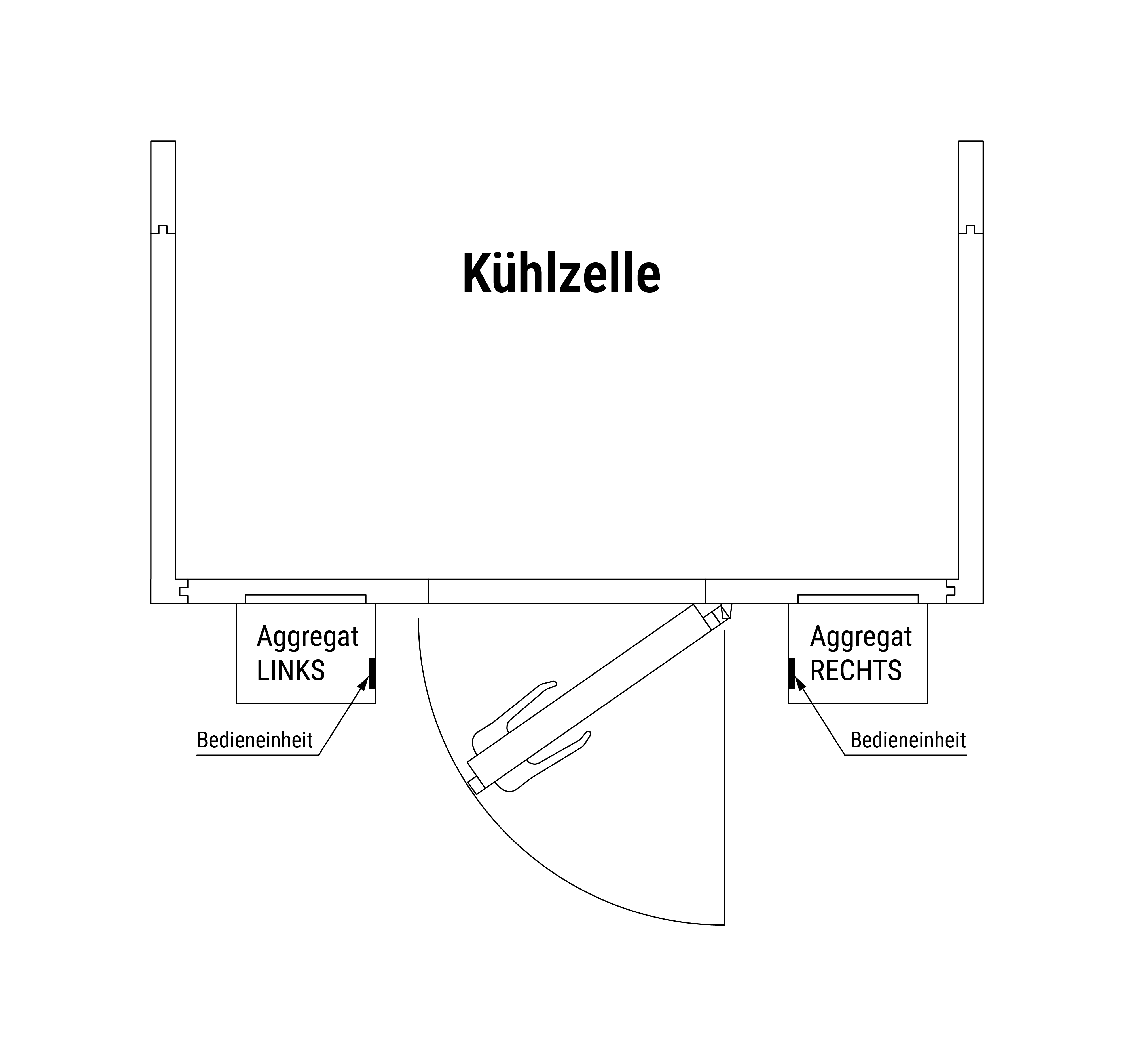 Fleischw&ouml;lfe