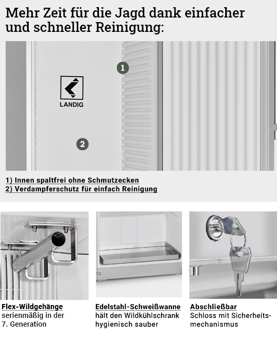 Verdampferschutz serienmäßig beim Wildkühlschrank LU 4500