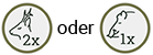 Fleischwolf