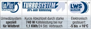 Beim Wildk�hlschrank LU 7000 serienm��ig