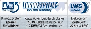 Inklusive beim Landig LU 9000 Premium